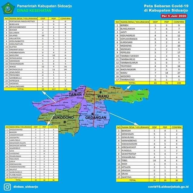 Update Terbaru Peta Persebaran Covid-19 di Kabupaten ...